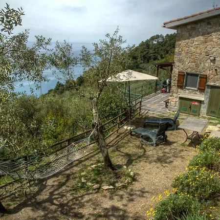Hébergement de vacances Il Sole Di Valletonda House *