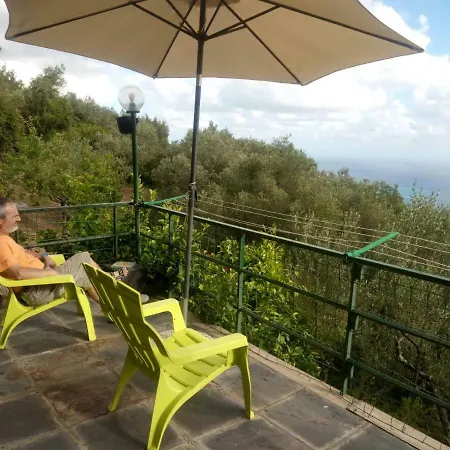 Il Sole Di Valletonda House *